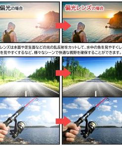 EDWIN サングラス メガネの上から オーバーサングラス 偏光 オーバーグラス 跳ね上げ 運転用 レディース メンズ ドライブ 釣り UVカット ブランド