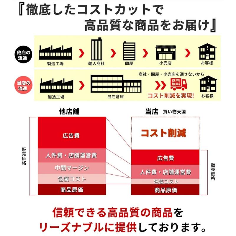 ハロウィン衣装 シスター コスプレ 衣装 仮装 大人用 コスチューム コスチューム衣装 鬼魔女 悪魔 ゾンビ 変装 レディース ハロウィン 文化祭 - 画像 (7)