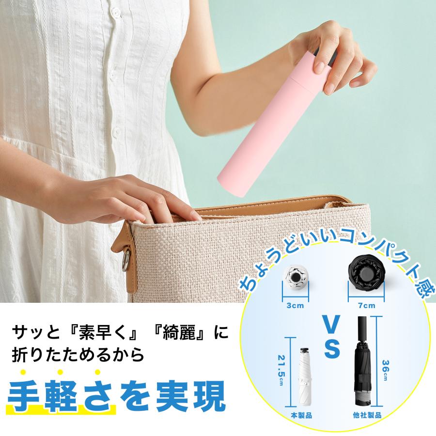 KOZUMUWAN 晴雨兼用 日傘 超軽量 UVカット率100% 完全遮光 遮熱 折りたたみ傘 コンパクト 折り畳み日傘 紫外線遮断 耐風撥水 携帯便利 メンズ レディース 6本骨 ギフト - 画像 (2)