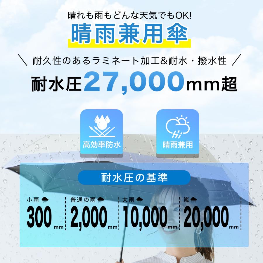 KOZUMUWAN 晴雨兼用 日傘 超軽量 UVカット率100% 完全遮光 遮熱 折りたたみ傘 コンパクト 折り畳み日傘 紫外線遮断 耐風撥水 携帯便利 メンズ レディース 6本骨 ギフト - 画像 (6)
