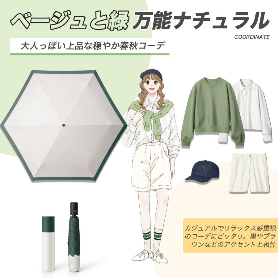 KOZUMUWAN 晴雨兼用 日傘 超軽量 UVカット率100% 完全遮光 遮熱 折りたたみ傘 コンパクト 折り畳み日傘 紫外線遮断 耐風撥水 携帯便利 メンズ レディース 6本骨 ギフト - 画像 (9)
