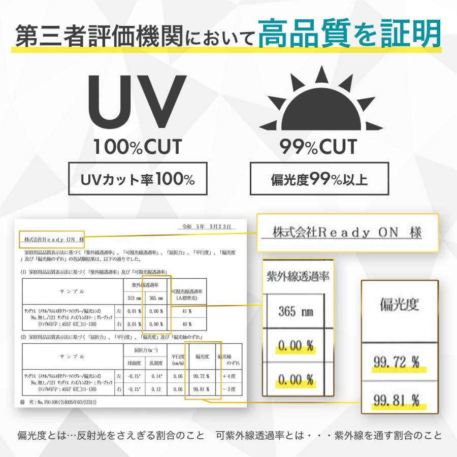 サングラス メンズ 偏光 調光 スポーツ ゴルフ 釣り 野球 運転 40代 50代 - 画像 (3)