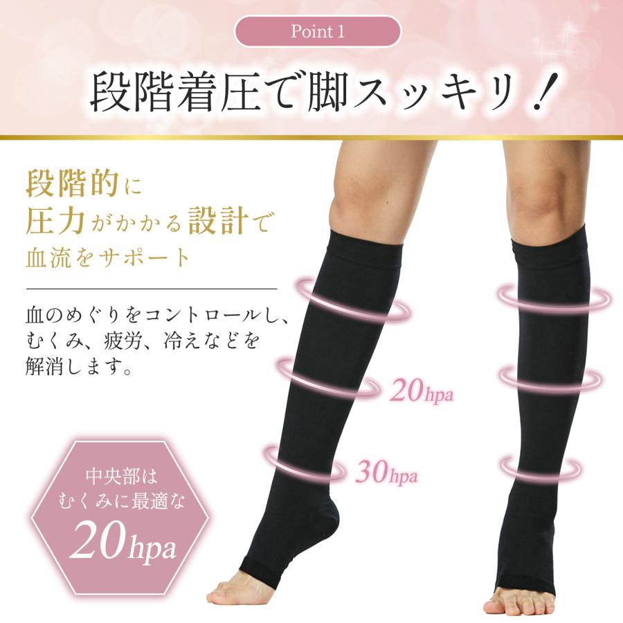 着圧ソックス 弾性ストッキング 医療用 ふくらはぎサポーター 2足セット 加圧 着圧 靴下 レディース 寝るとき 夜 むくみ 夏用 メンズ - 画像 (7)