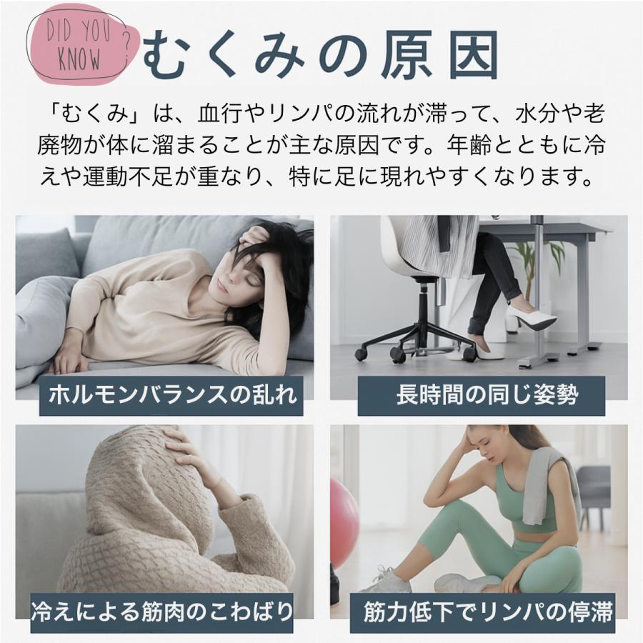 着圧ソックス 弾性ストッキング 医療用 ふくらはぎサポーター 2足セット 加圧 着圧 靴下 レディース 寝るとき 夜 むくみ 夏用 メンズ - 画像 (4)