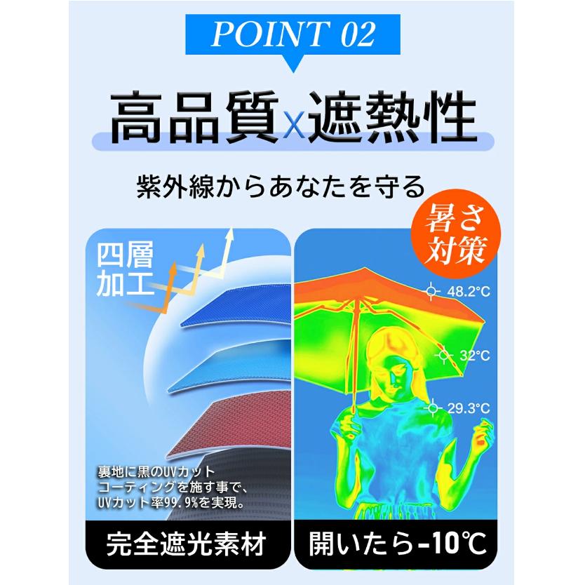 2025最新型☆進化版超軽量日傘/CICIBELLA 日傘 折りたたみ 完全遮光100% 晴雨兼用 軽量傘 折り畳み傘 シシベラ 傘 レディース - 画像 (6)