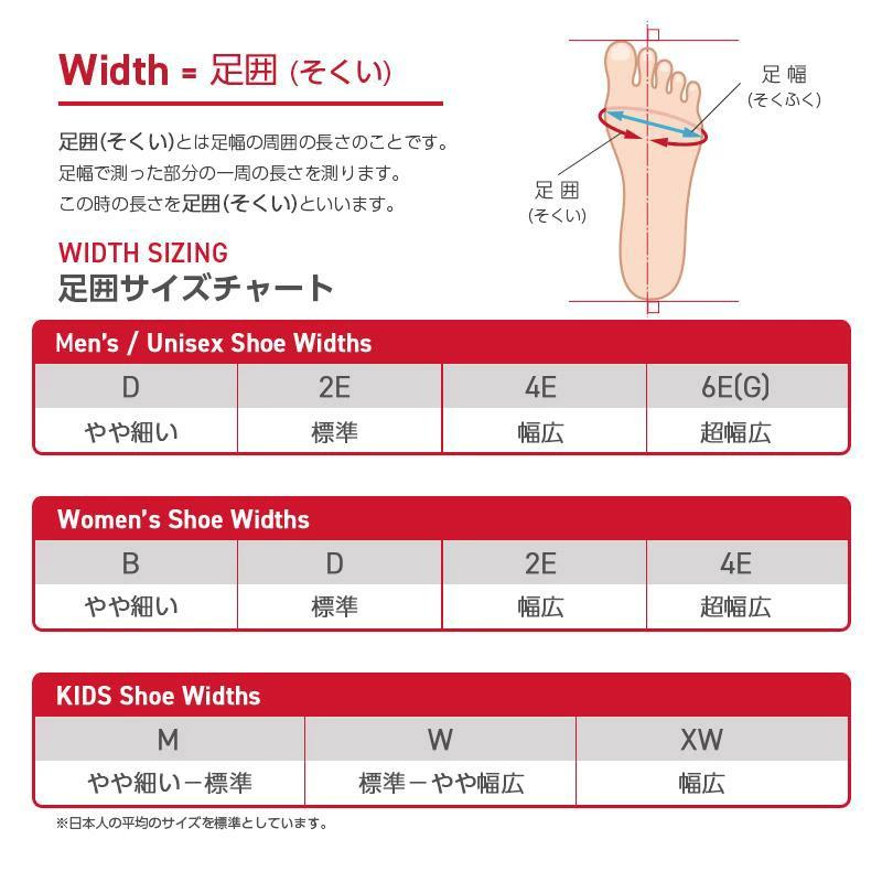 New Balance NB M413 WW2 2E ホワイト ニューバランス スニーカー メンズ シューズ 靴 通学用 普段履き - 画像 (7)